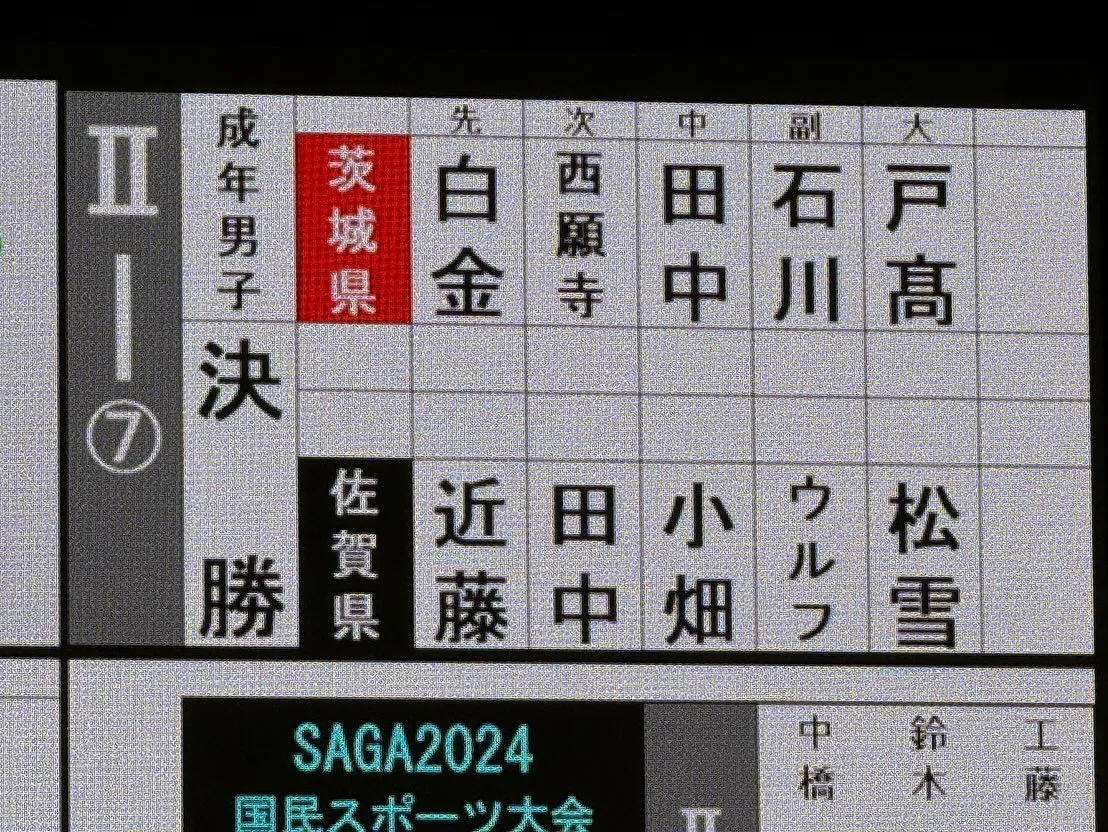 ㊗️㊗️優勝おめでとう御座います🎊🎉